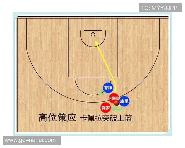 篮球新手必看：全面解析战术基础与实战技巧的入门指南